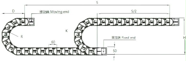 拖链长度