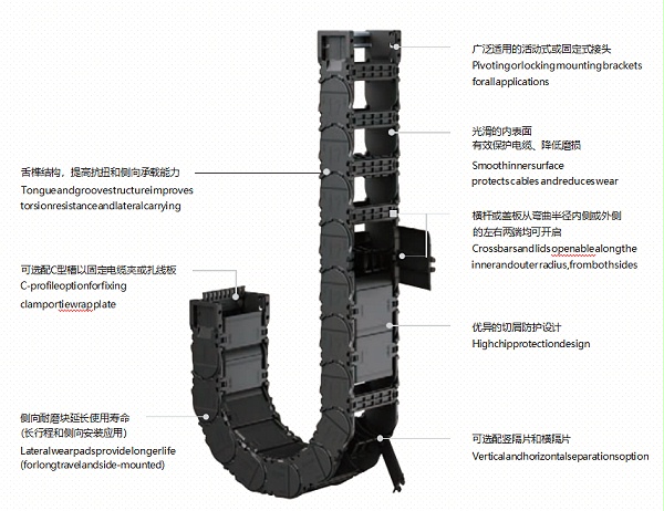 LC·LT|轻便电缆拖链系统高性价比