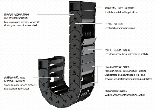 EC·ET|轻 型电缆拖链系统，小节距